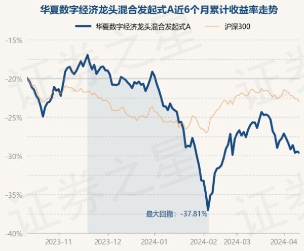 ayx爱游戏官方网站累计净值为0.7861元-🔥ayx手机版登录(综合)官方网站入口/网页版/安卓/电脑版