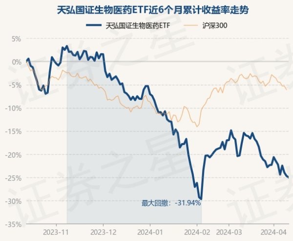 ayx爱游戏官方网站时分重仓股调仓次数共有16次-🔥ayx手机版登录(综合)官方网站入口/网页版/安卓/电脑版