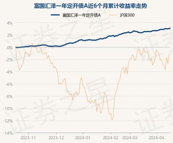 🔥ayx手机版登录(综合)官方网站入口/网页版/安卓/电脑版历史数据泄漏该基金近1个月高涨0.56%-🔥ayx手机版登录(综合)官方网站入口/网页版/安卓/电脑版