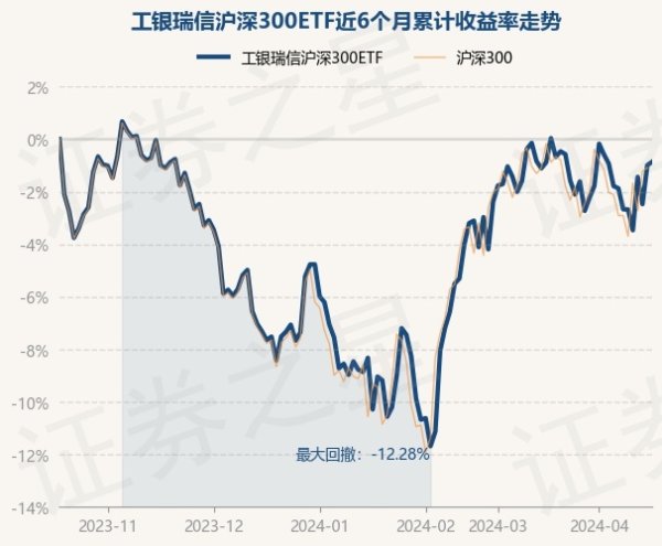 🔥ayx手机版登录(综合)官方网站入口/网页版/安卓/电脑版累计净值为1.0081元-🔥ayx手机版登录(综合)官方网站入口/网页版/安卓/电脑版