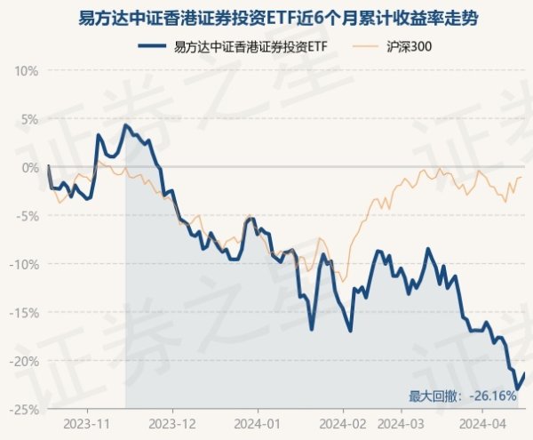 ayx官网该基金财富建树：股票占净值比97.77%-🔥ayx手机版登录(综合)官方网站入口/网页版/安卓/电脑版