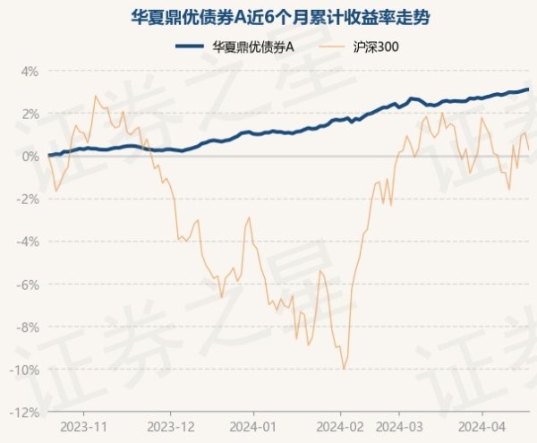 ayx官网累计净值为1.0527元-🔥ayx手机版登录(综合)官方网站入口/网页版/安卓/电脑版