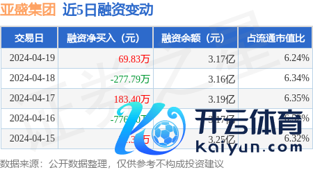 ayx真人较昨日高潮0.28%-🔥ayx手机版登录(综合)官方网站入口/网页版/安卓/电脑版