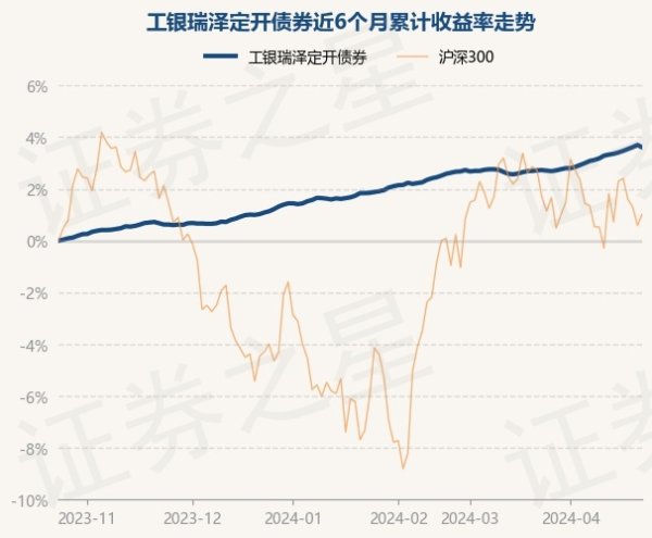 ayx官网累计净值为1.2137元-🔥ayx手机版登录(综合)官方网站入口/网页版/安卓/电脑版