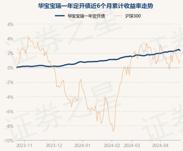 🔥ayx手机版登录(综合)官方网站入口/网页版/安卓/电脑版较前一往明世界落0.16%-🔥ayx手机版登录(综合)官方网站入口/网页版/安卓/电脑版