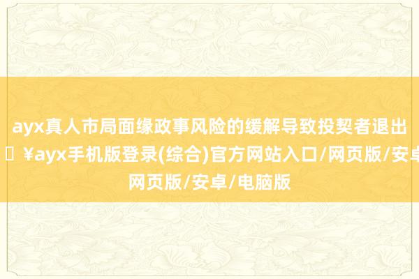 ayx真人市局面缘政事风险的缓解导致投契者退出市集-🔥ayx手机版登录(综合)官方网站入口/网页版/安卓/电脑版