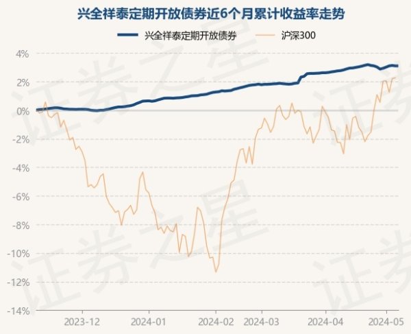 ayx官网近6个月飞腾3.09%-🔥ayx手机版登录(综合)官方网站入口/网页版/安卓/电脑版