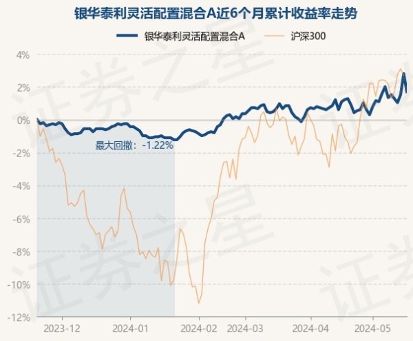 ayx真人时分重仓股调仓次数共有37次-🔥ayx手机版登录(综合)官方网站入口/网页版/安卓/电脑版