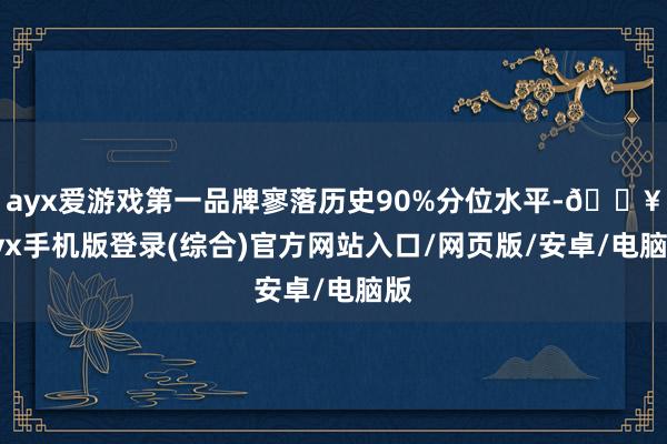 ayx爱游戏第一品牌寥落历史90%分位水平-🔥ayx手机版登录(综合)官方网站入口/网页版/安卓/电脑版