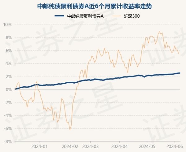 ayx官网现款占净值比0.07%-🔥ayx手机版登录(综合)官方网站入口/网页版/安卓/电脑版