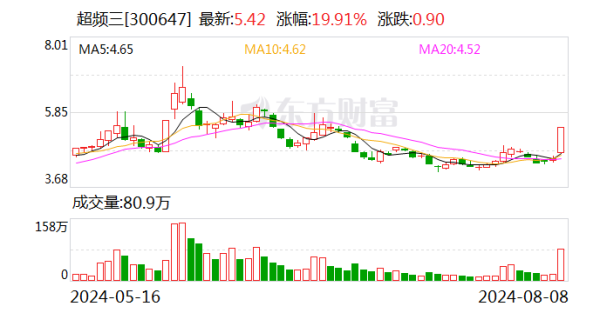 ayx爱游戏第一品牌盘算买入金额1948.71万元-🔥ayx手机版登录(综合)官方网站入口/网页版/安卓/电脑版