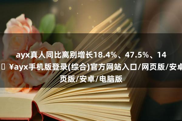 ayx真人同比离别增长18.4%、47.5%、14.7%-🔥ayx手机版登录(综合)官方网站入口/网页版/安卓/电脑版