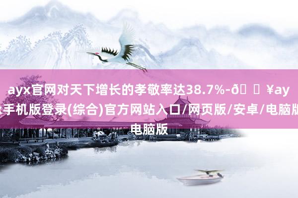 ayx官网对天下增长的孝敬率达38.7%-🔥ayx手机版登录(综合)官方网站入口/网页版/安卓/电脑版